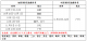 f_c98e1fe90960cbbd2e96581e3b925f3d.png