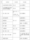 f_eb823e5b04f1e12f6031cb6dd4f00bae.png