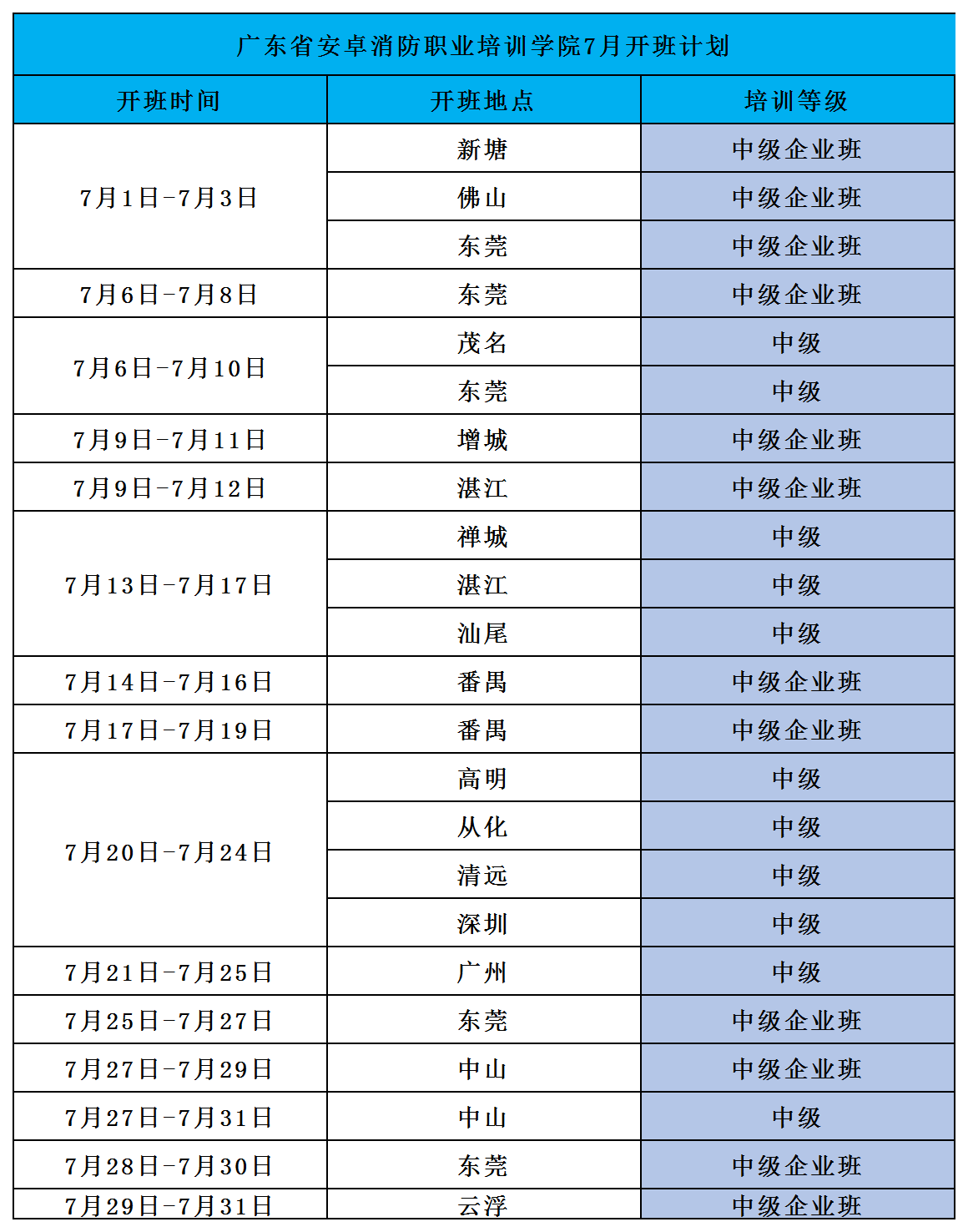 消防设施操作员7月开班计划