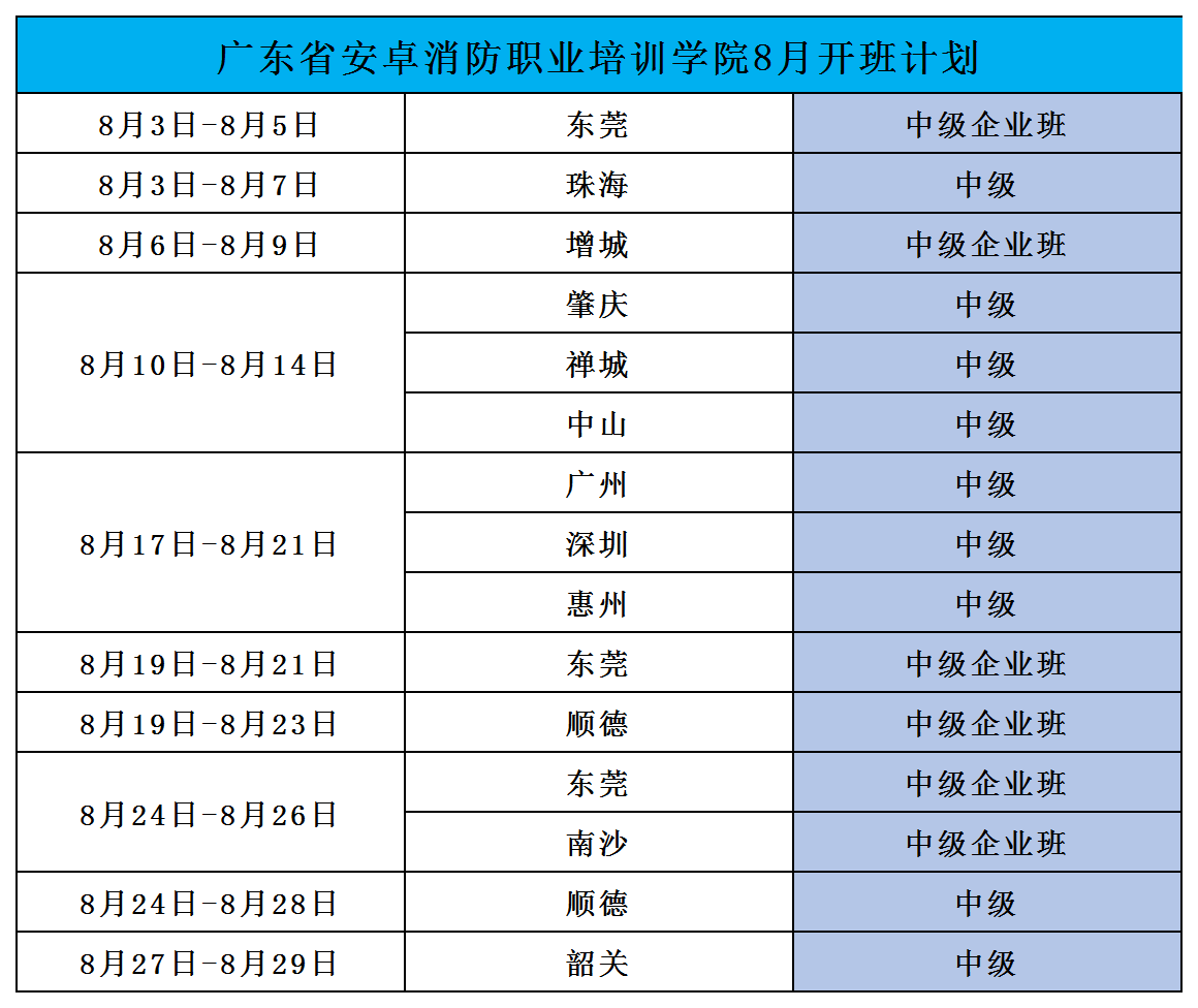 消防设施操作员培训计划