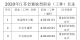 江苏2.1